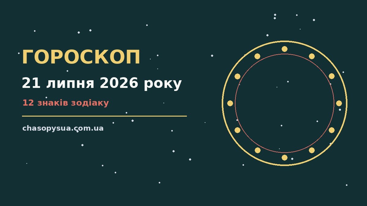 Гороскоп на 21 липня 2026 року на тлі ранкового неба