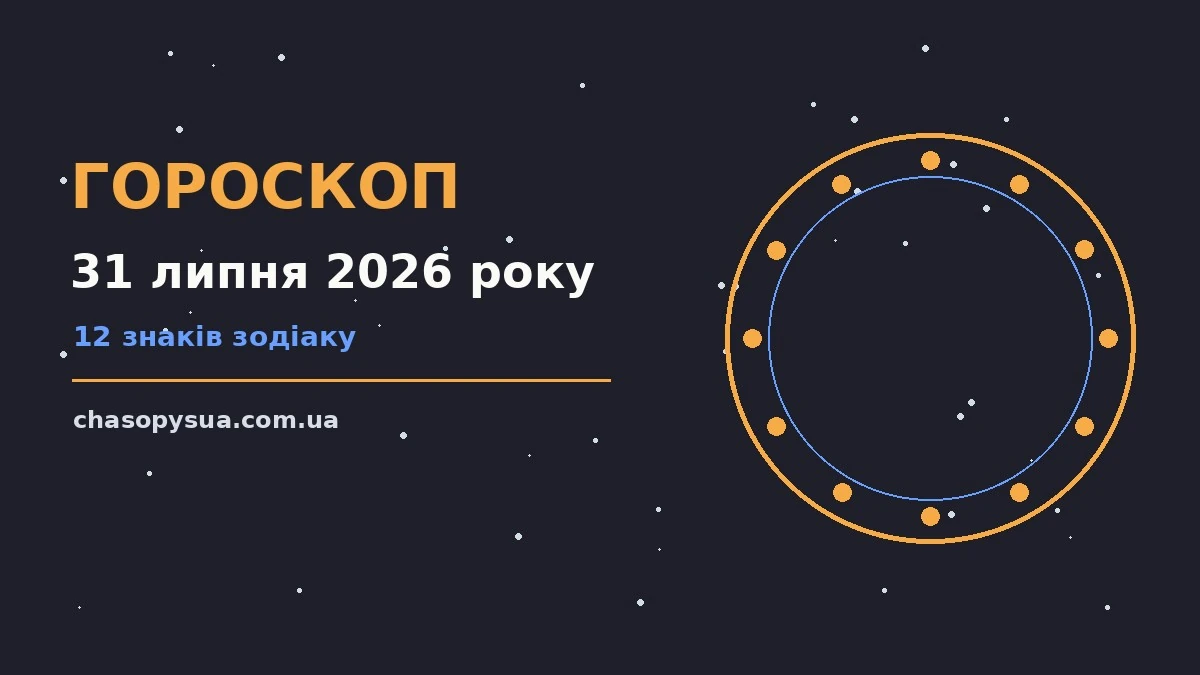 Зодіакальний фон для щоденного гороскопу 31 липня 2026 року