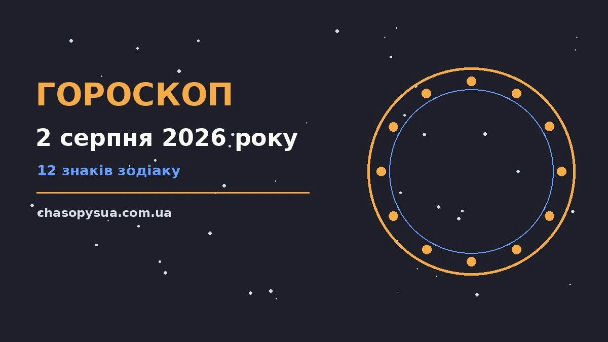 Гороскоп на 2 серпня 2026 року: символічне зображення зодіакального кола на тлі ранкового неба