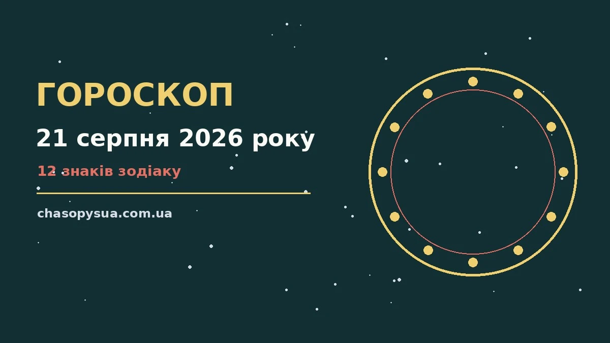 Гороскоп на 21 серпня 2026 року: корисний прогноз на день для планів і важливих справ