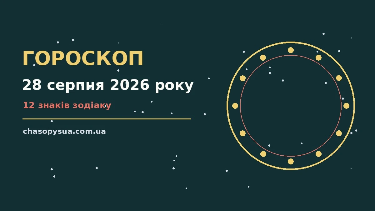Гороскоп на 28 серпня 2026 року: корисний прогноз на день для планів і важливих справ