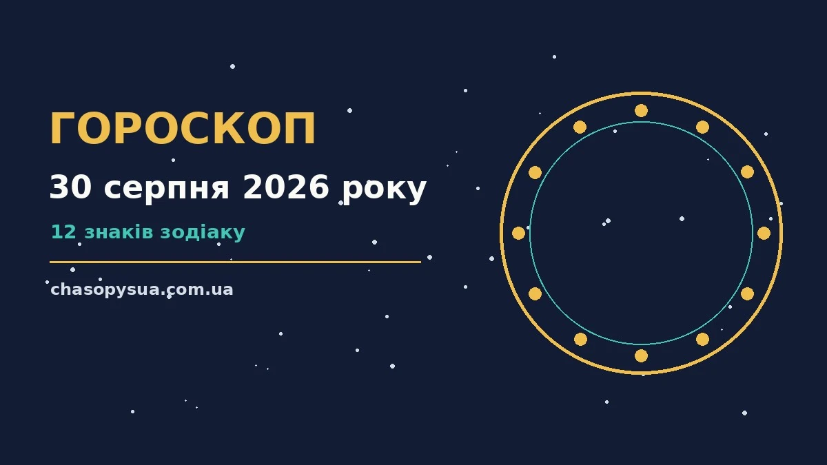Гороскоп на 30 серпня 2026 року: корисний прогноз на день для планів і важливих справ