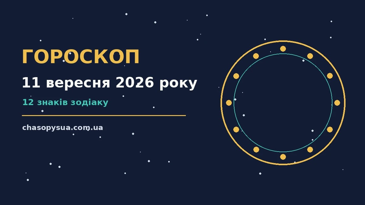 Гороскоп на 11 вересня 2026 року — практичний прогноз на п’ятницю для планів і справ