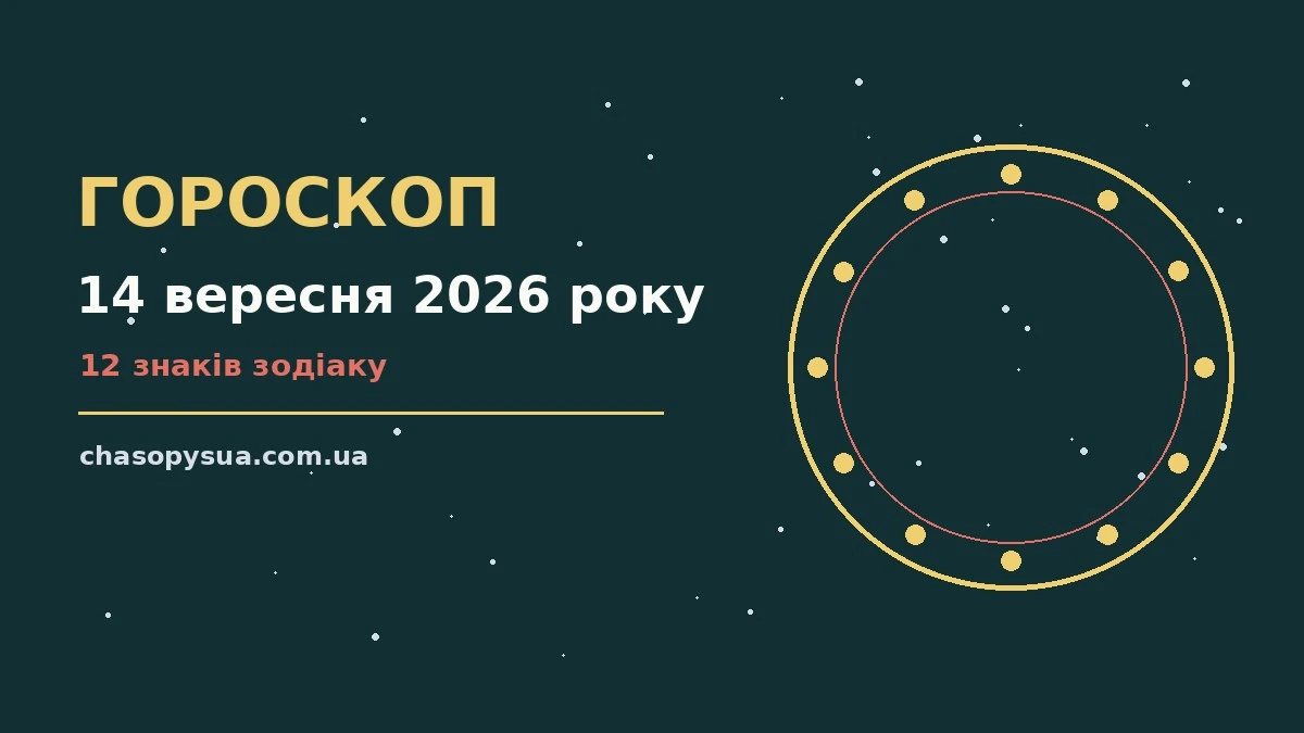 Гороскоп на 14 вересня 2026 року: ранковий прогноз для дванадцяти знаків зодіаку