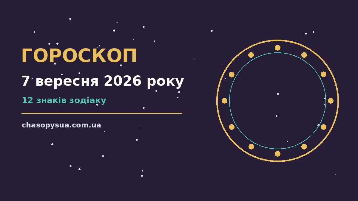 Зоряний гороскоп на 7 вересня 2026 року — символічне зображення знаків зодіаку