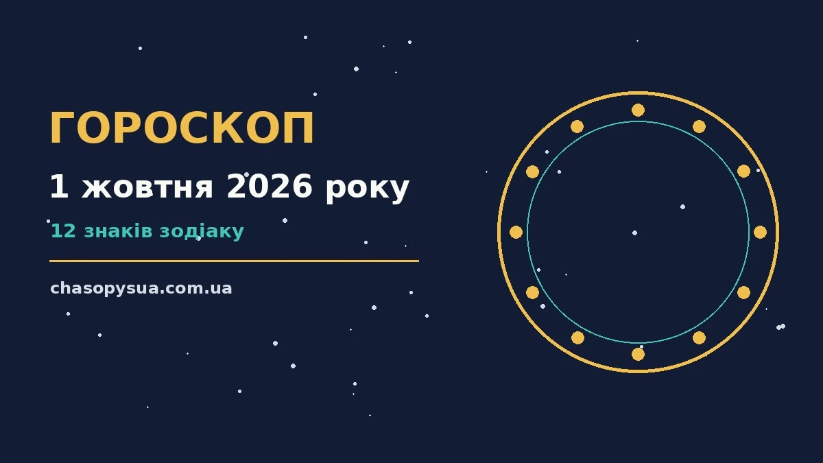 Щоденний гороскоп на 1 жовтня 2026 року: робота, фінанси і стосунки дванадцяти знаків