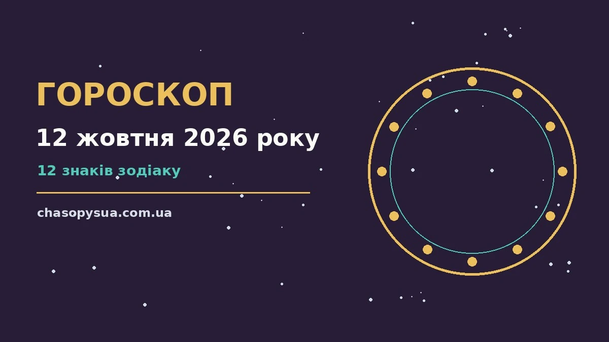 Щоденний гороскоп на 12 жовтня 2026 року, ілюстрація знаків зодіаку на тлі ранкового неба
