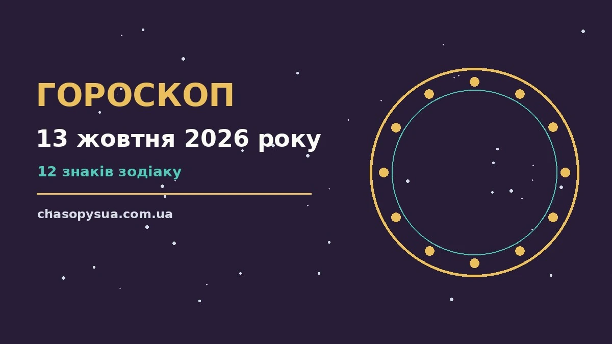 Гороскоп на 13 жовтня 2026 року: затишний ранковий стіл із чашкою чаю, нотатником і свічкою