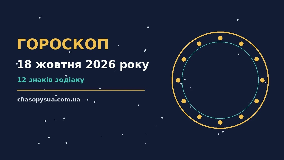 Гороскоп на 18 жовтня 2026 року: затишний стіл із чашкою кави, нотатником і свічкою, що символізує планування дня