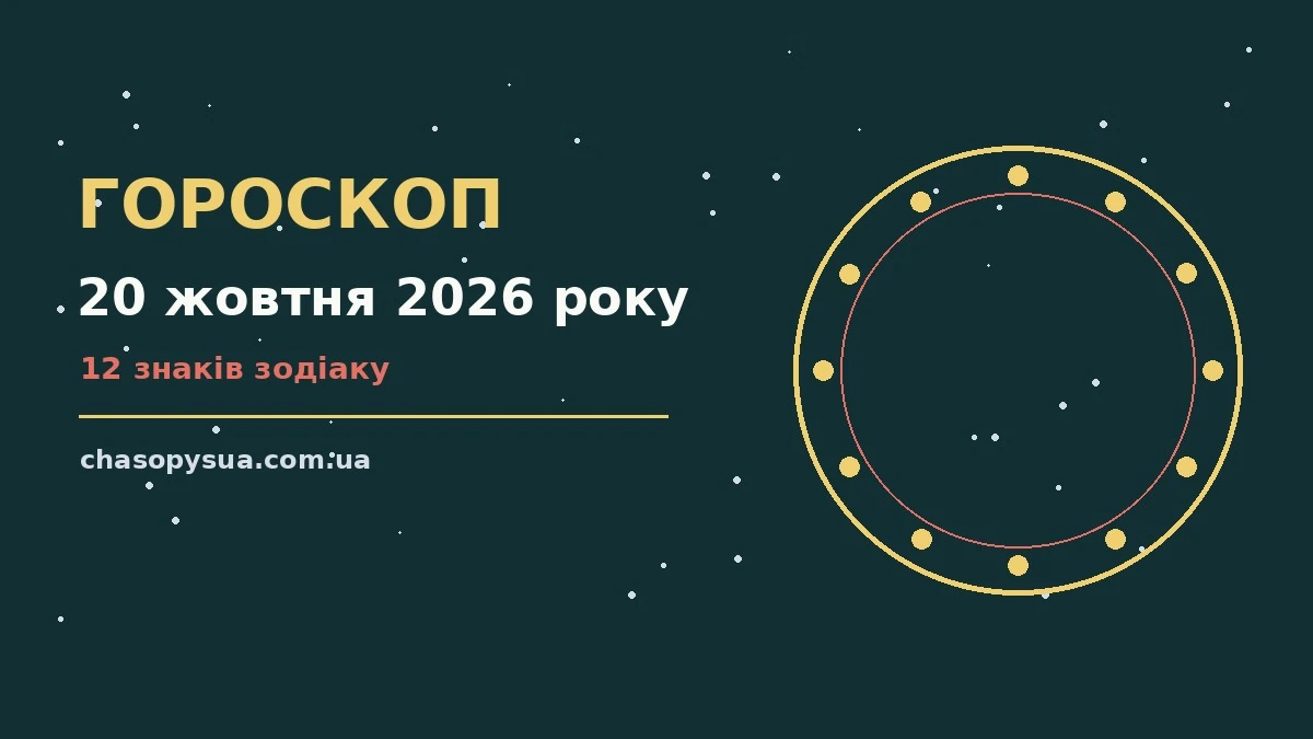 Гороскоп на 20 жовтня 2026 року: корисний прогноз на день для планів і важливих справ